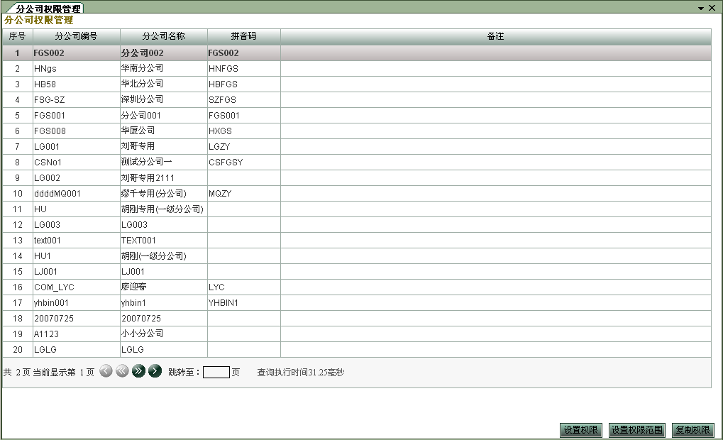 營(yíng)口分銷(xiāo)系統(tǒng)開(kāi)發(fā)定制