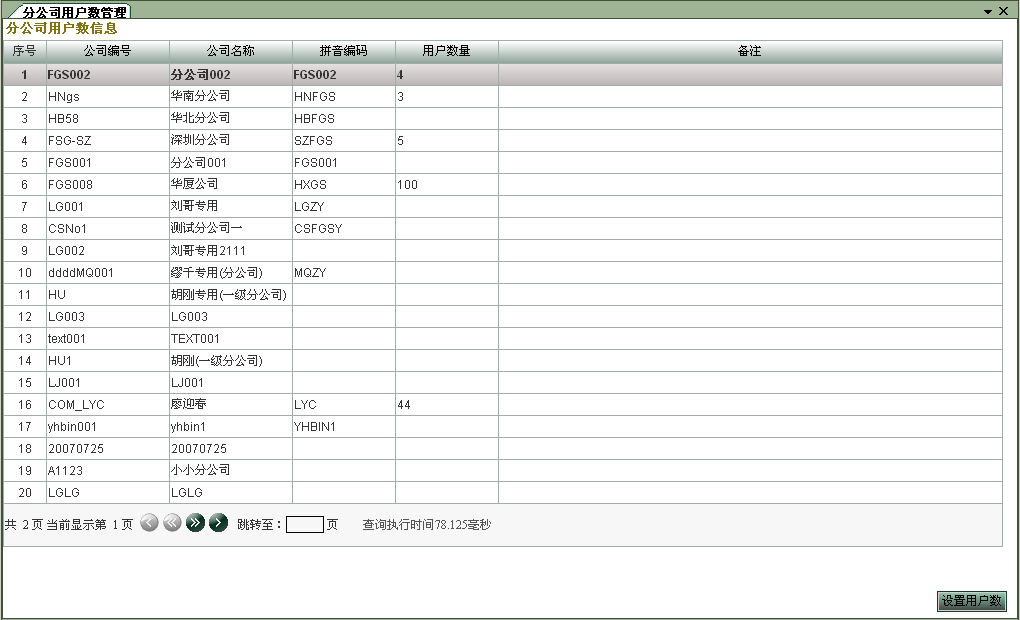 營(yíng)口分銷(xiāo)系統(tǒng)開(kāi)發(fā)定制